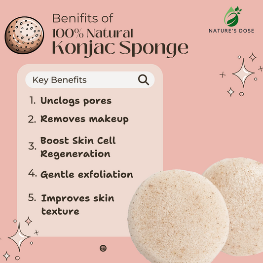 Konjac Facial Cleansing Sponge – Gentle Daily Face Cleansing