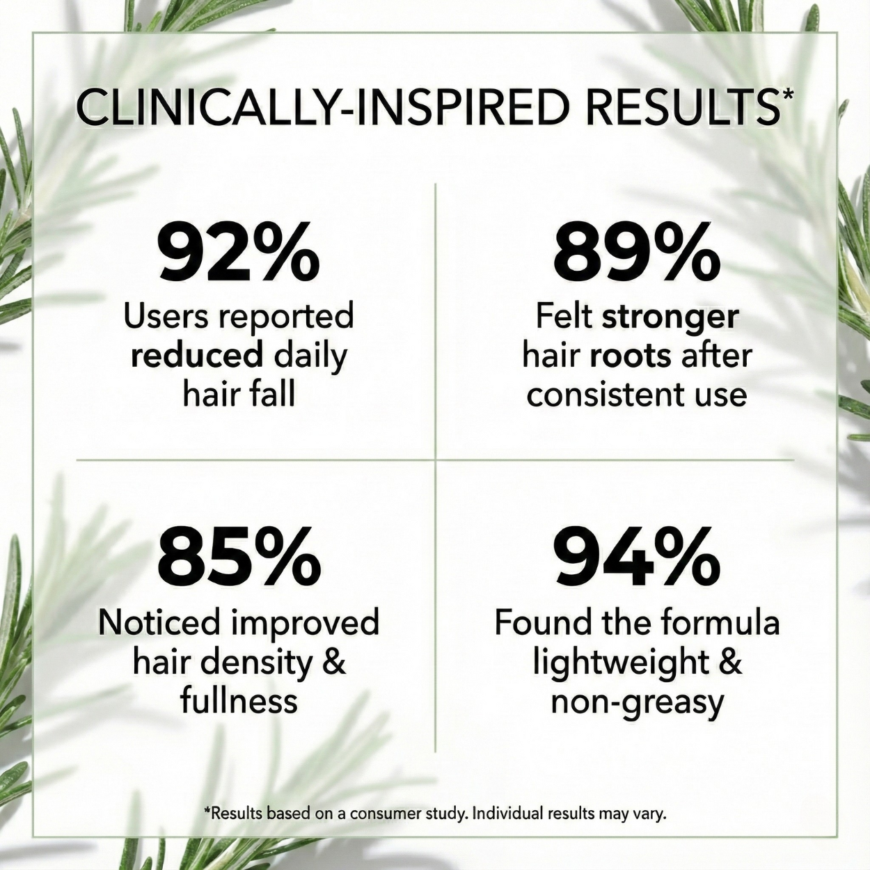 Rosemary Hair Growth Tonic – Support Scalp Health & Reduce Hair Fall